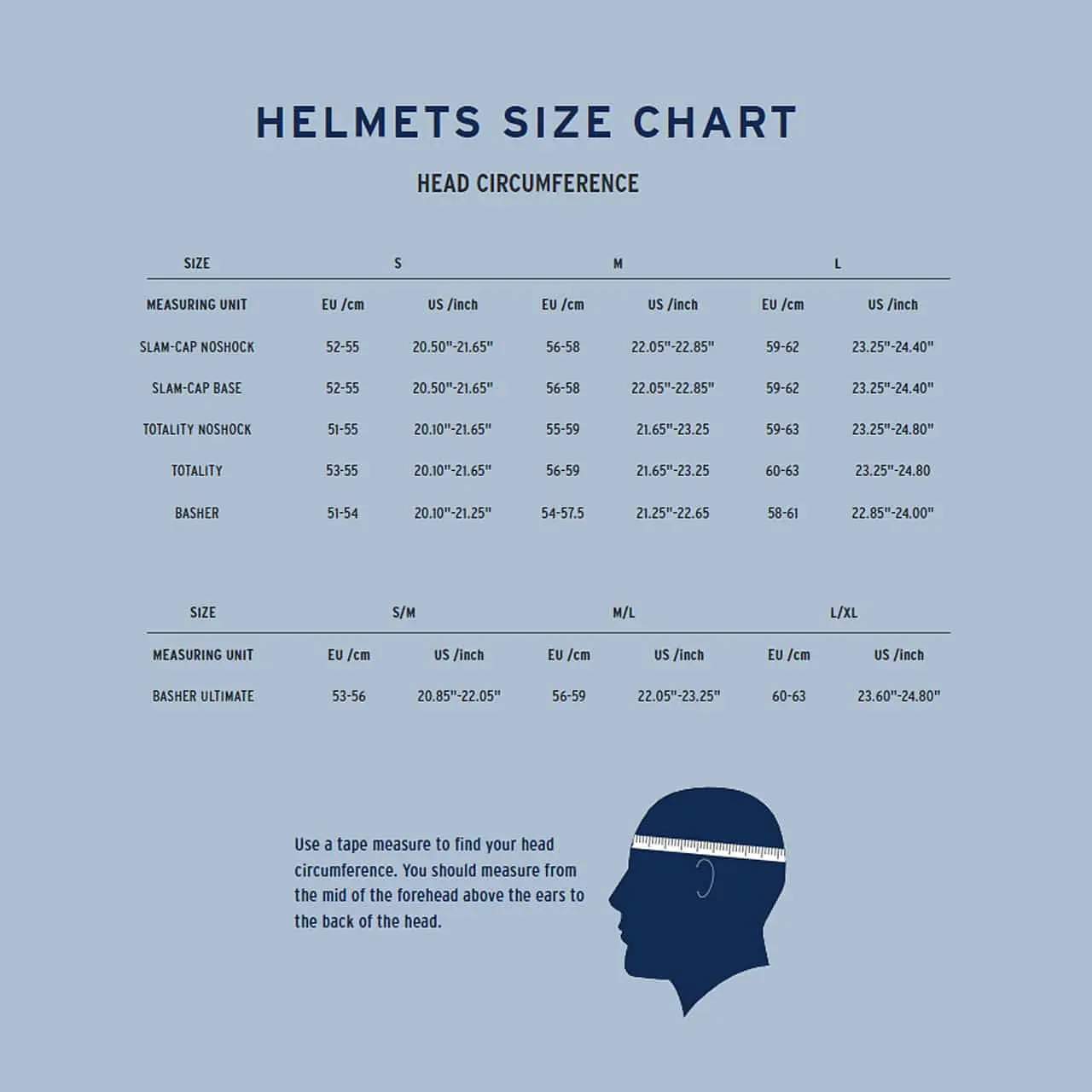 Shred Basher Ultimate Black Matt - immagine 2